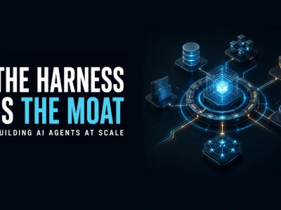 AI agent harness connecting models, memory, tools, security and verification