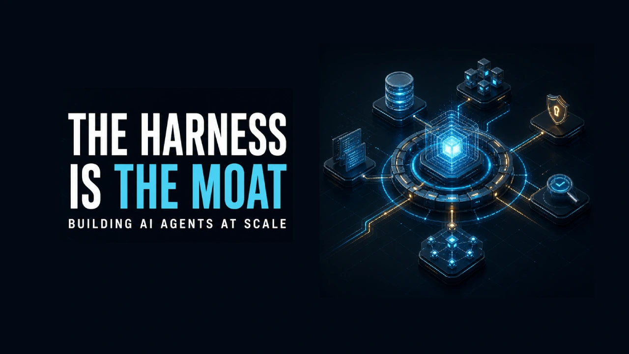 AI agent harness connecting models, memory, tools, security and verification